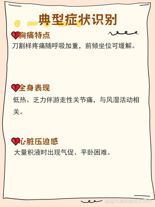 风湿性心包炎临床表现