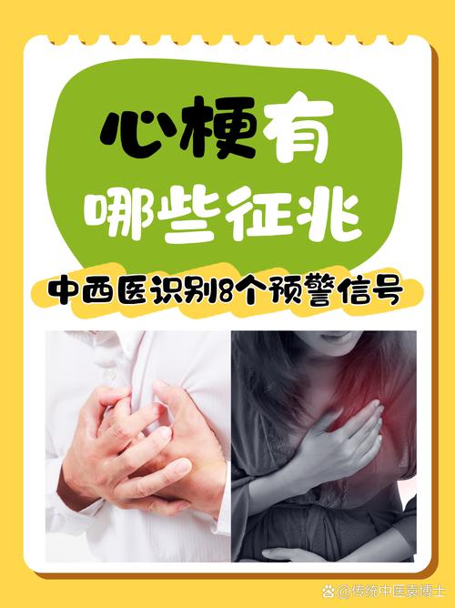 德州中医心梗脑梗前兆