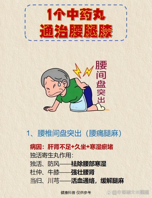 益肾蠲痹法治疗风湿病