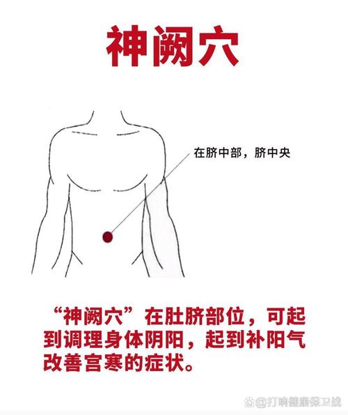 肚脐周围都有什么穴位