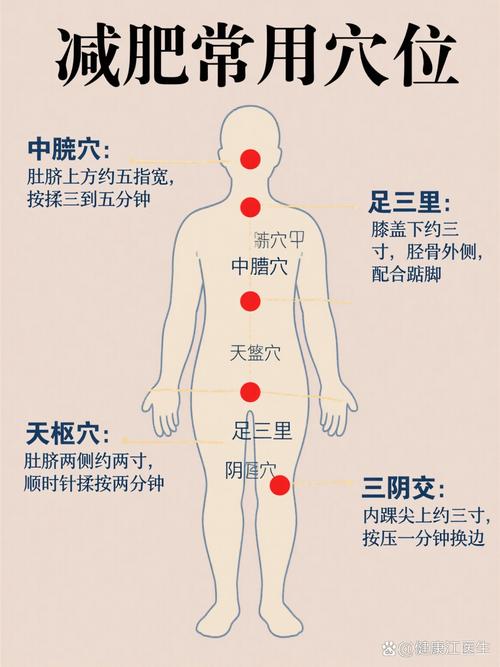 肚脐周围都有什么穴位