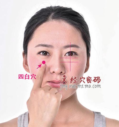 白癜风穴位是哪个穴位