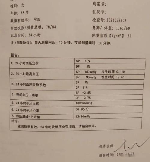 脑梗诊断 出院 证明