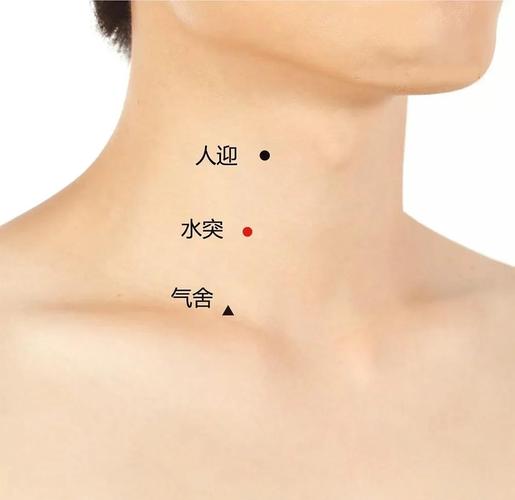 慢性咽炎按摩什么穴位