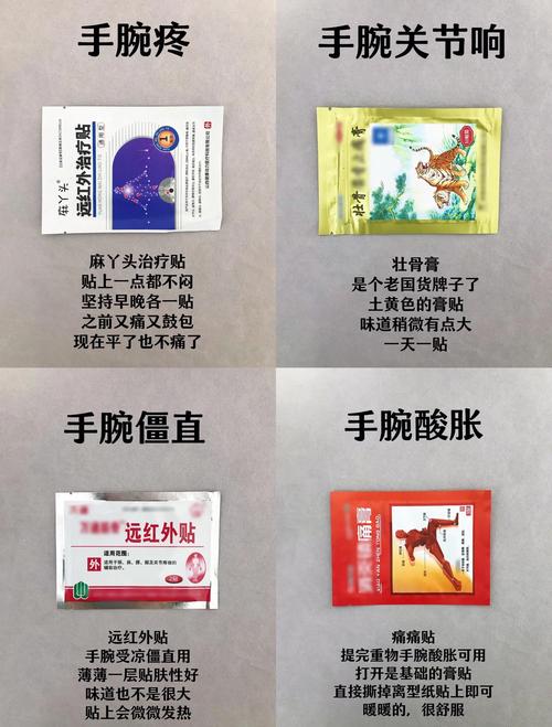 一正风湿关节贴多少钱