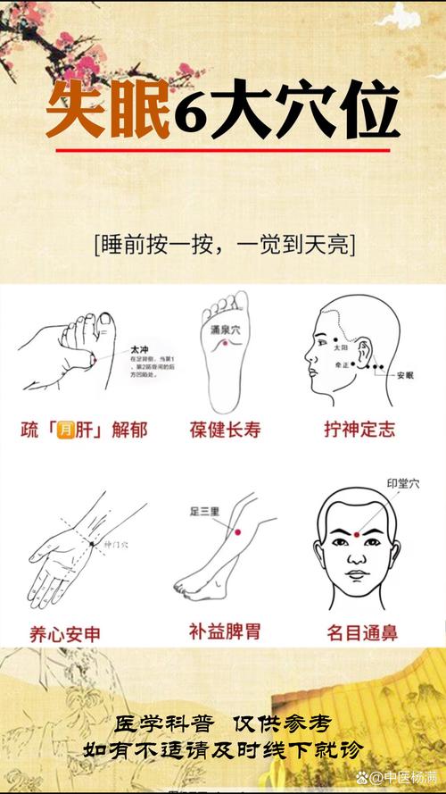 按什么穴位有助于睡眠