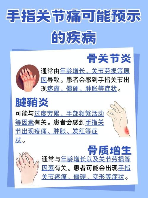 内风湿手关节痛怎么办