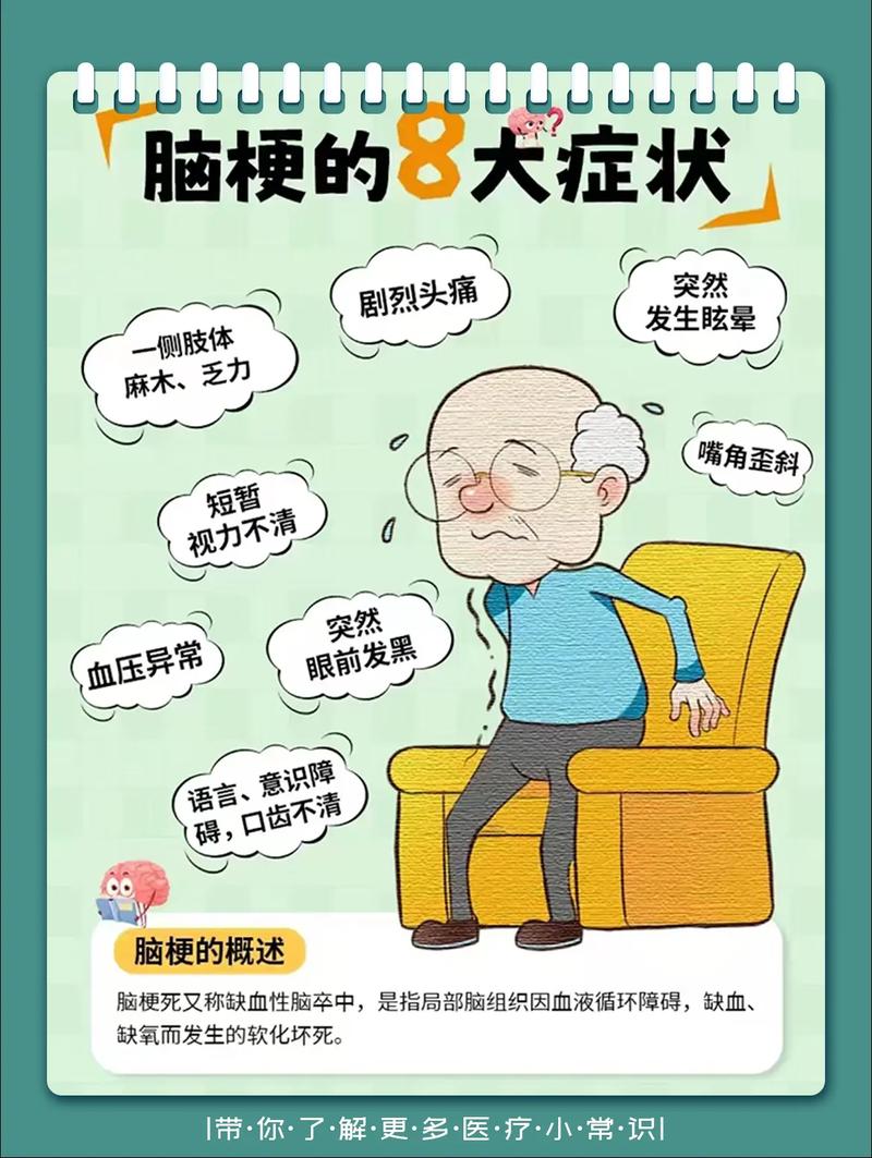 脑供血不足易得脑梗吗