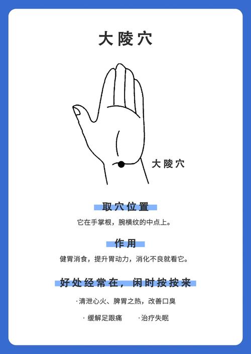 肠胃不好按摩哪个穴位