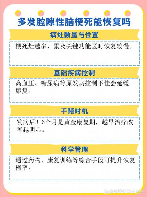 脑梗多久能恢复脑博手