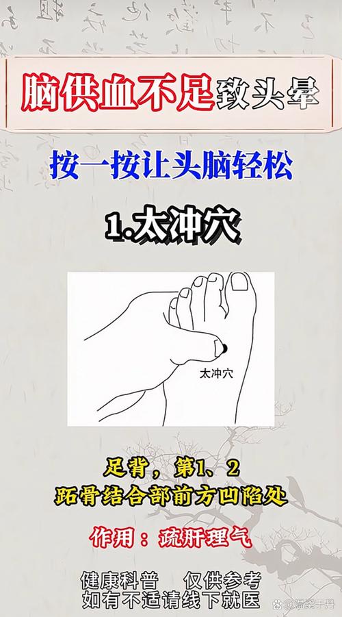 脑供血不足按什么穴位