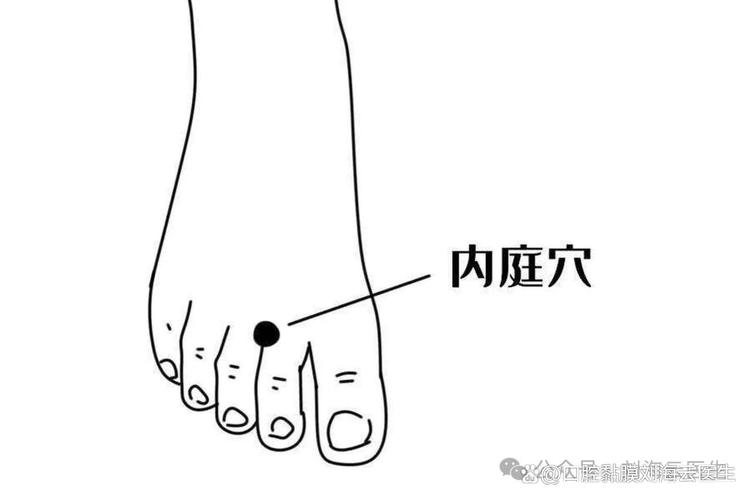 口腔溃疡按摩哪个穴位