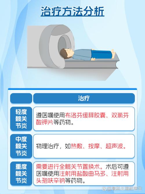 类风湿髋关节痛怎么办