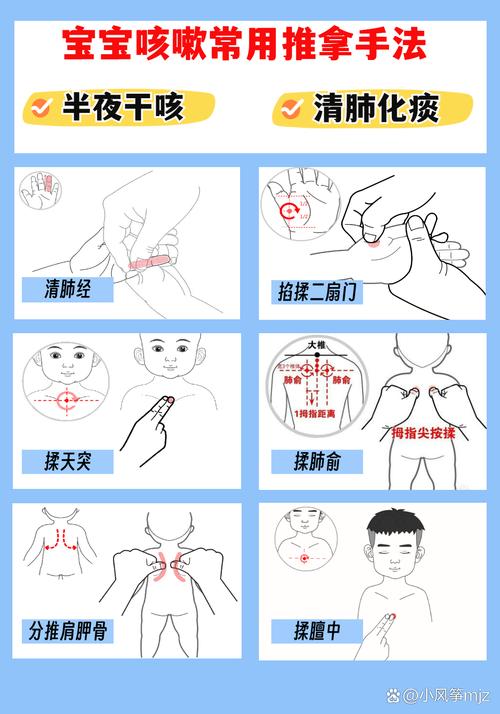 小孩咳嗽按摩什么穴位