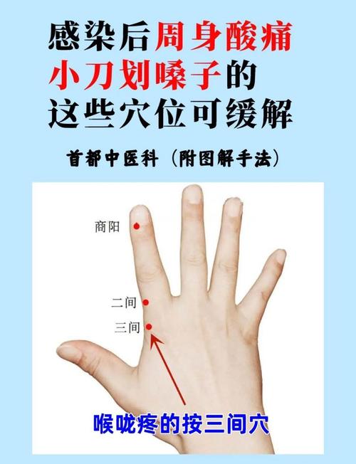 哪个穴位可以缓解牙疼