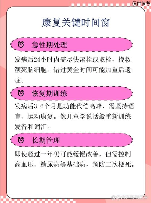 脑梗影响肢体的部位梗