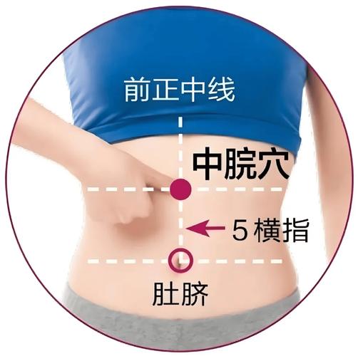 肚脐下三指是什么穴位