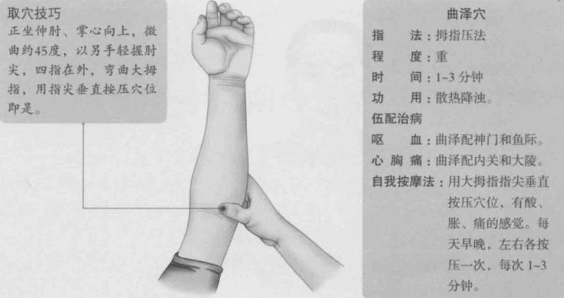 右臂曲泽穴位疼咋办