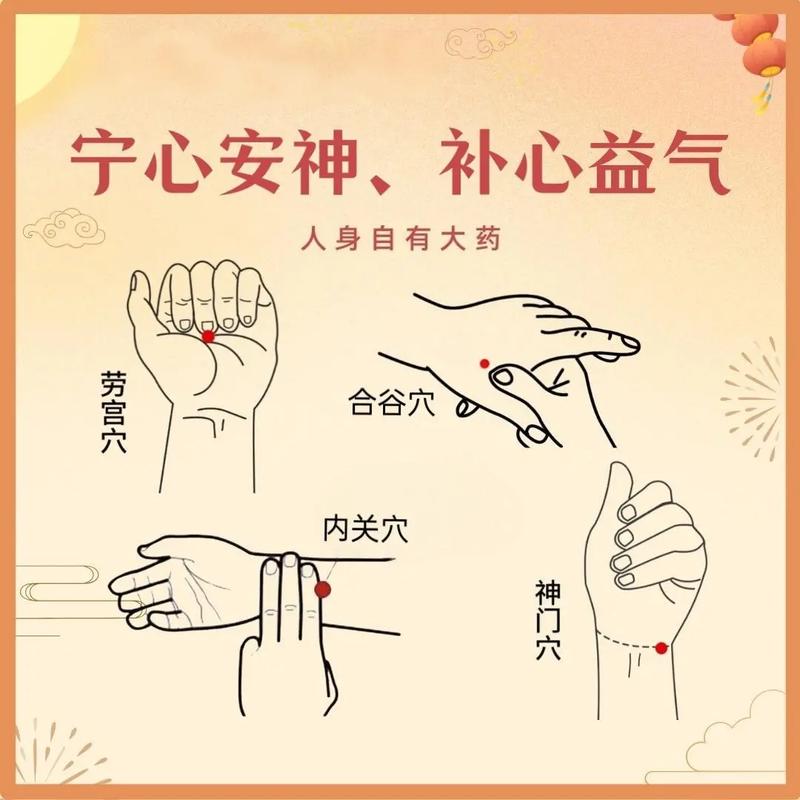 治疗心慌焦虑的穴位