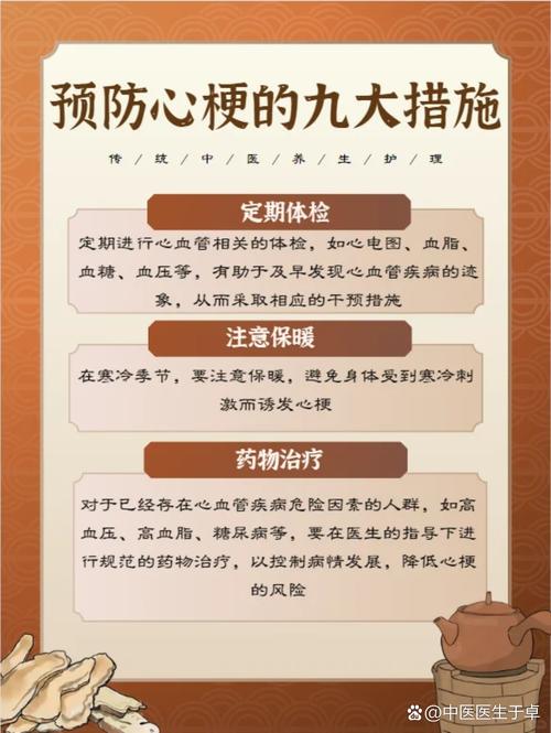心梗患者如何预防脑梗