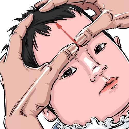 风寒头痛按什么穴位