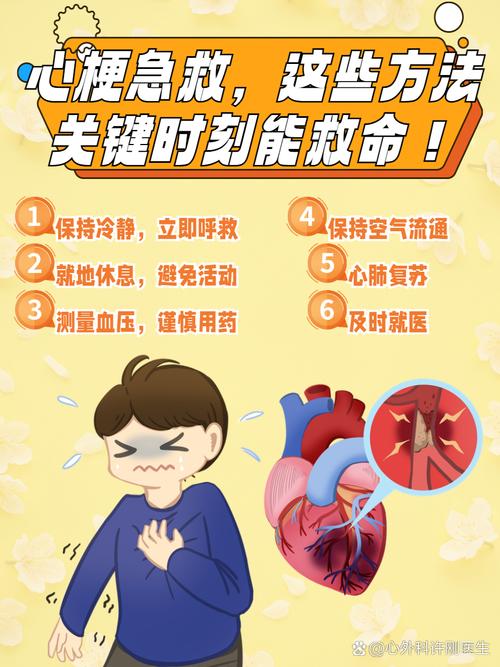 突发脑梗心梗怎样急救