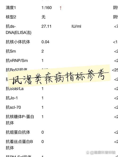 类风湿关节炎临床试验