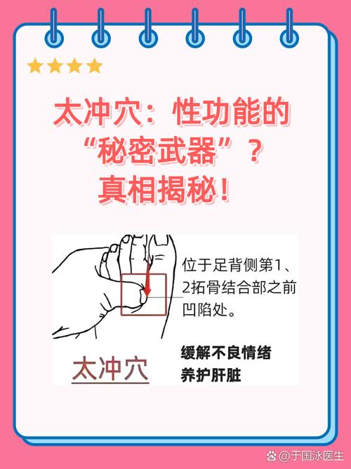 提高性欲按摩穴位图