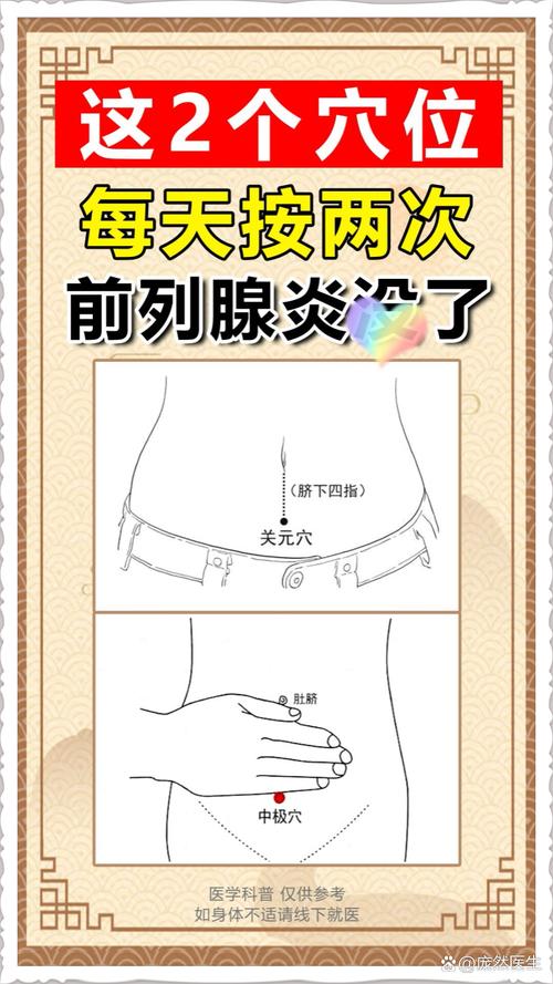 中医穴位按摩前列线