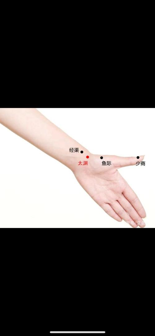 肌腱炎艾灸什么穴位