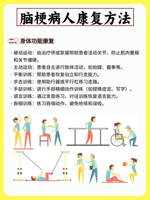 脑梗 嗜睡是 脑疝吗