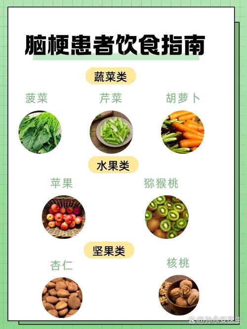 怎样饮食预防心梗脑梗