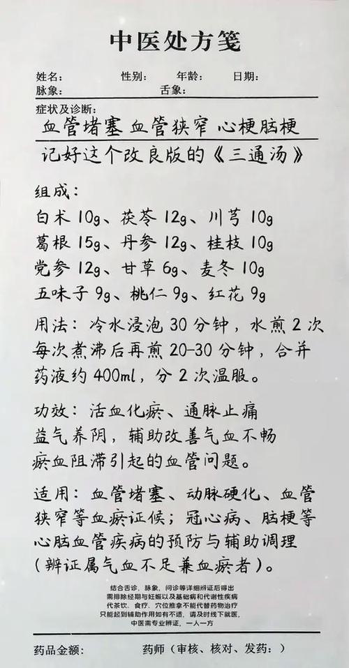 治疗心梗脑梗经典药方
