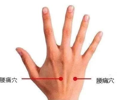 腰椎错位按什么穴位