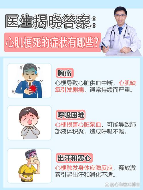 心肌梗和脑梗哪个严重