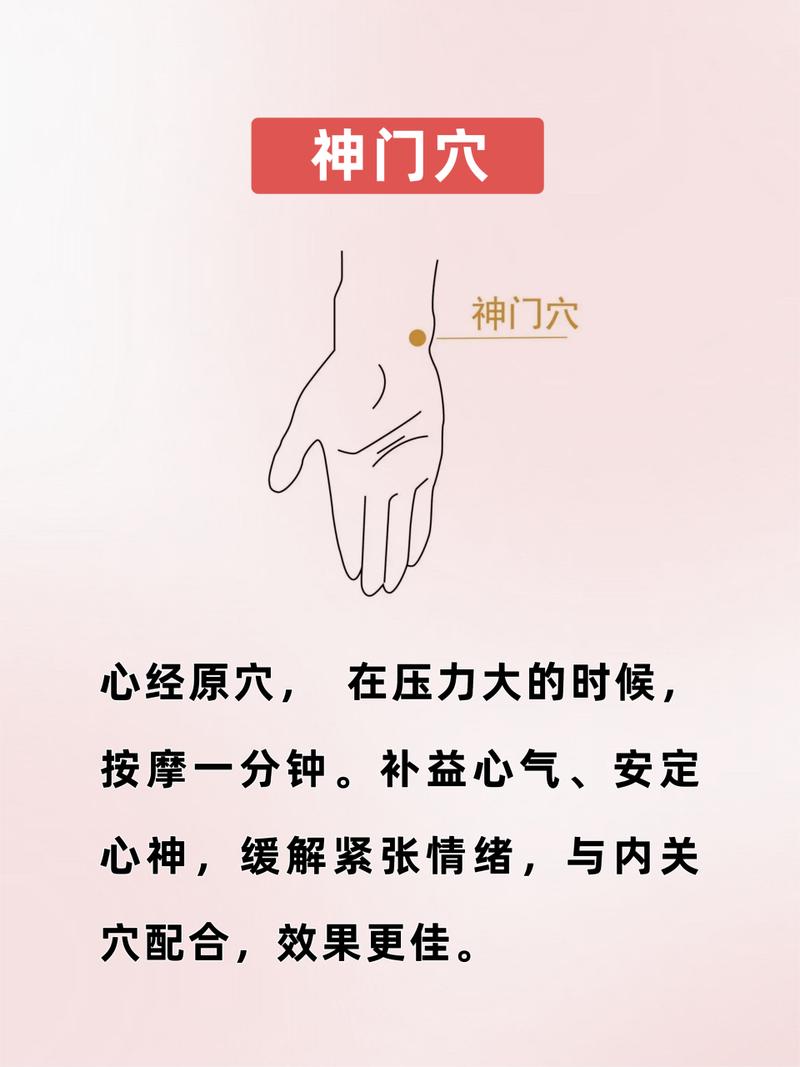 焦虑烦躁的按摩穴位