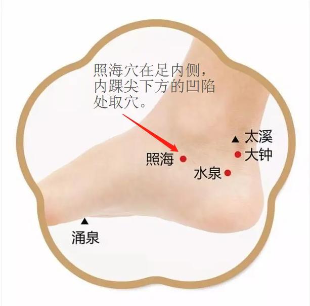 癫痫的穴位治疗方法