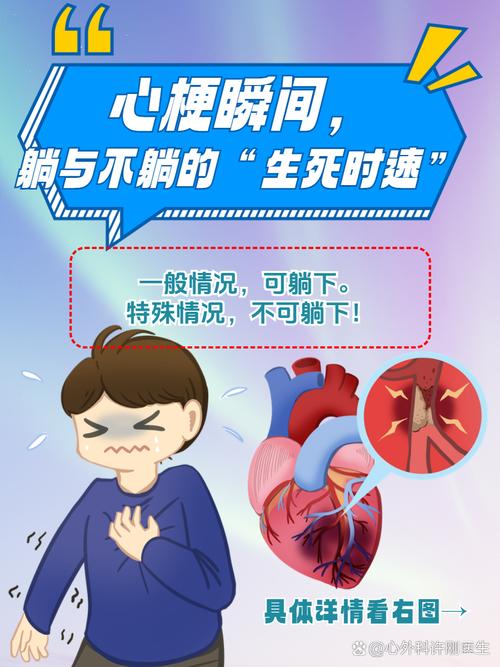 心梗引发脑梗深度昏迷