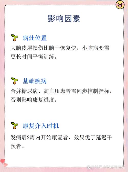 治疗脑梗 心梗新技术