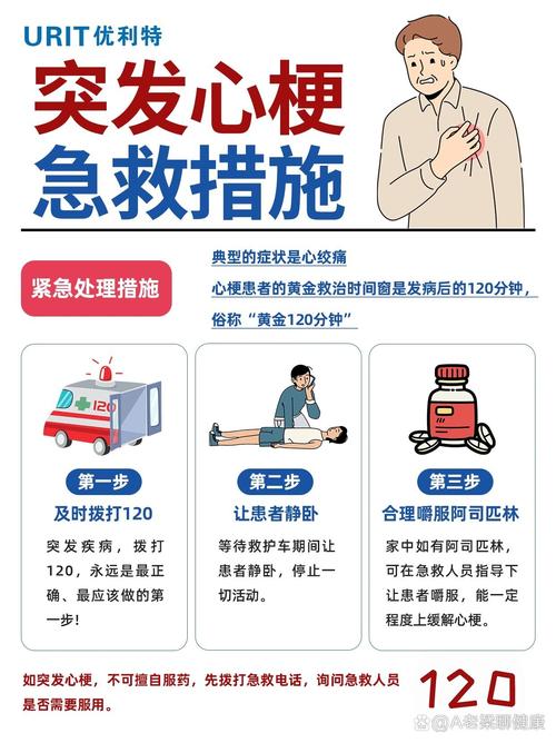 脑梗心梗怎么护理措施