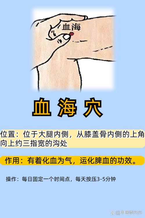 活血通络是哪个穴位