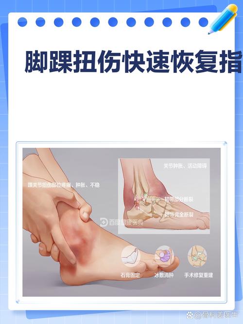 风湿关节炎脚肿怎么治