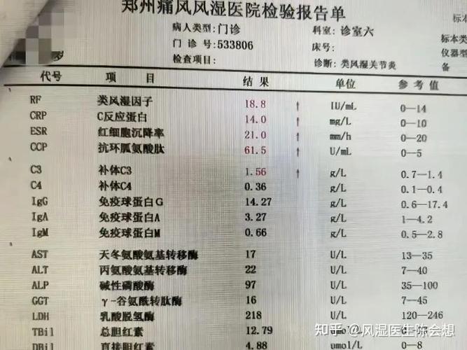 抗链o阳性是风湿病吗