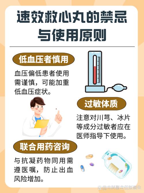 突发心梗脑梗急救用药