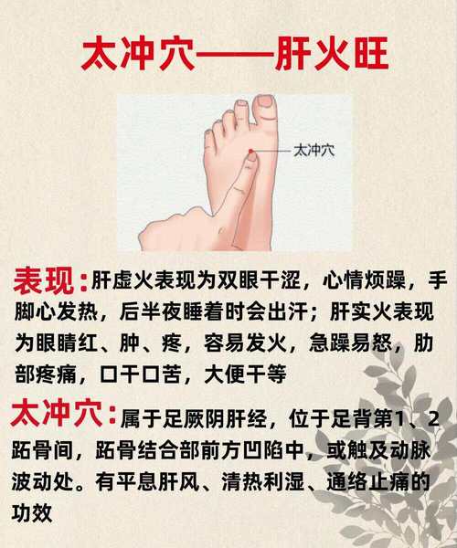 上火用什么穴位去火