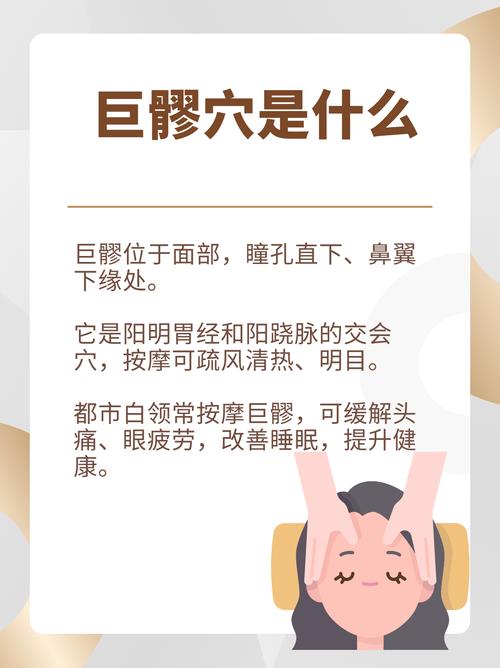 大巨穴位定位及主治