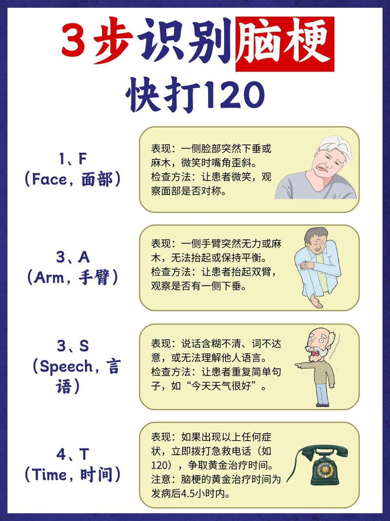 突发心梗脑梗怎么处理