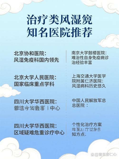 哪个医院治类风湿病好