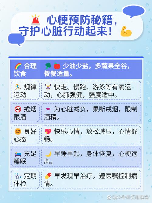 平时怎么预防脑梗心梗