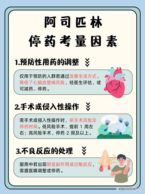 阿司匹林治脑梗心梗吗